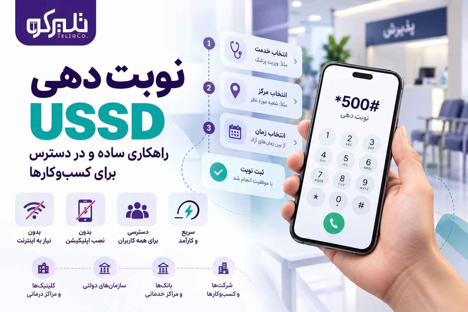 نمونه کاربرد نوبت دهی USSD برای کسب و کارها و مراکز خدماتی