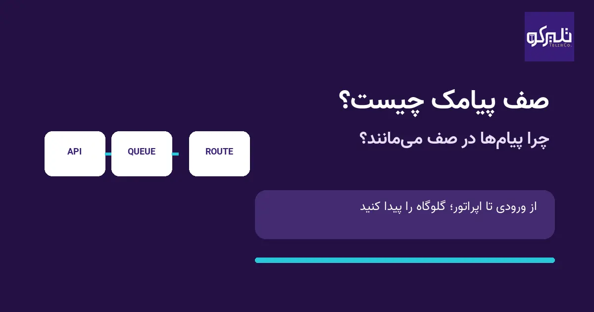 تصویر شاخص صف پیامک و مسیر پردازش درخواست از API تا مسیریابی