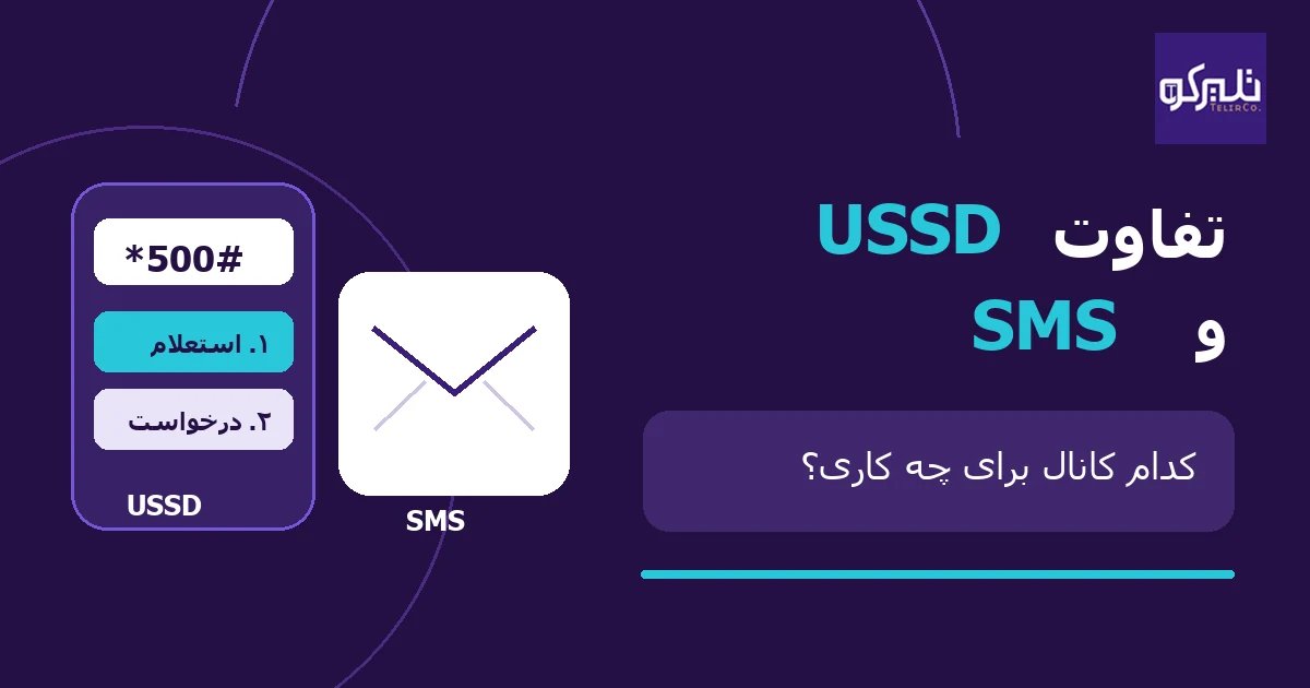 مقایسه USSD و SMS؛ منوی کد دستوری در کنار پیامک برای انتخاب کانال ارتباطی